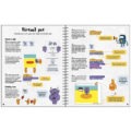 2 pages from the Usborne Coding for Beginners Using Scratch Book