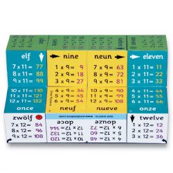 Multiplication cube book with foldable hinged pages covering times tables up to 12