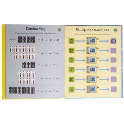 2 page view on 10 times Tables from the Usborne Times Tables Practice Pad