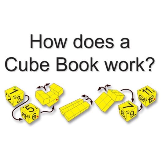 Instructions on how to use a Zoobookoo cube book