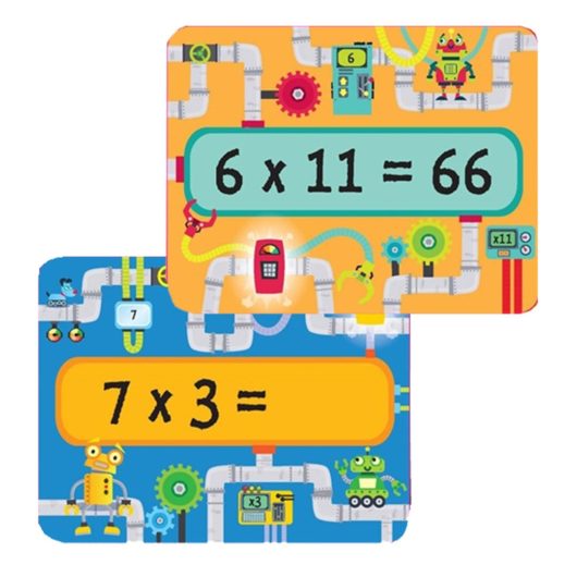 Example sides of the Usborne Times Tables Flash Cards