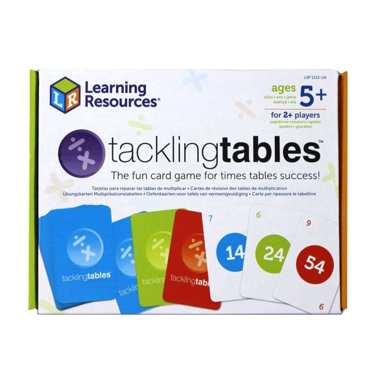 Tackling Tables front