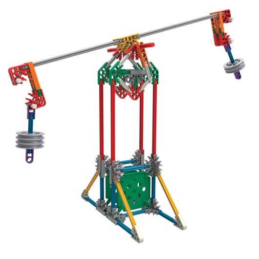 Knex STEM Education Levers