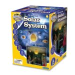 Brainstorm My Very Own Solar System