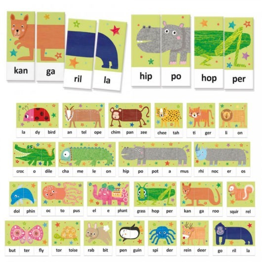 Headu Syllables Contents