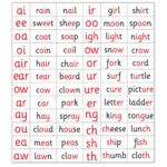 Magnetic Words Phonics - Image 2