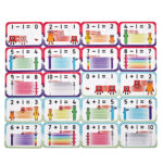 Numberblocks Adding and Subtracting Puzzle Set - Image 3