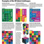 The Happy Puzzle Company 30 Cubed - Image 3