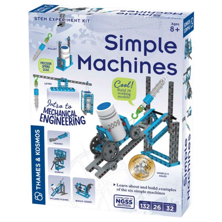 Simple machine box front