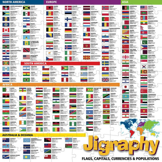 Happy Puzzle Company Jigraphy Flags - Image 2